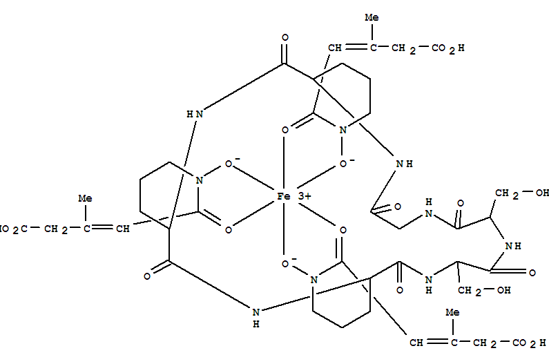 FERRICHROME
