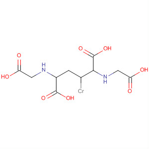 EDTA chromium molecular structure